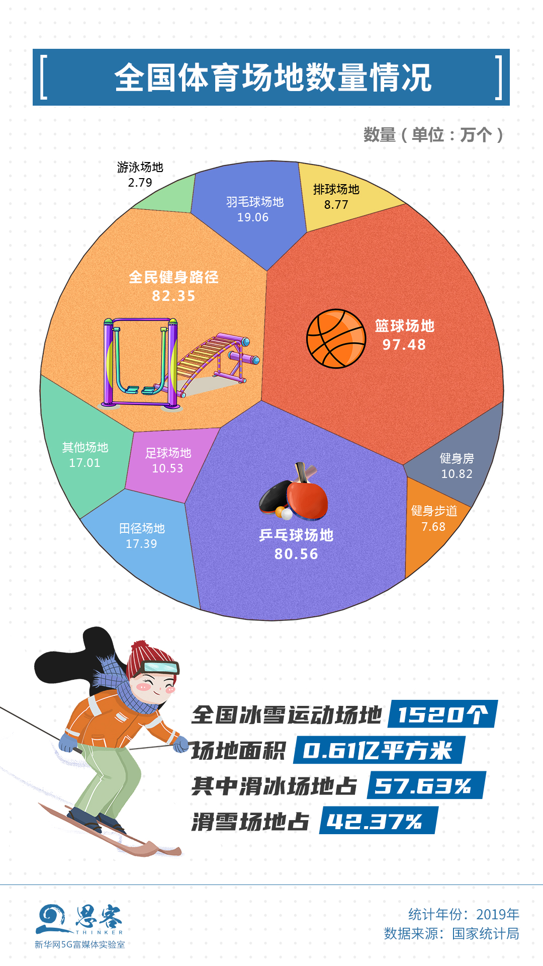 澳门沙金网址运动健身原来还有这样的作用丨思客数理话(图2)