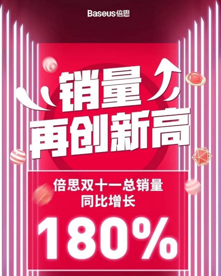 澳门沙金网址一年两次数亿元融资“大学生创业项目”如何长成年入50亿的品牌？(图5)