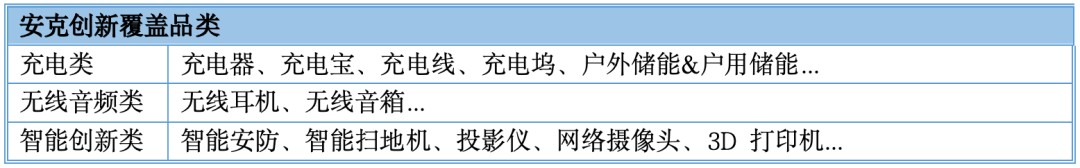 澳门沙金网址一年两次数亿元融资“大学生创业项目”如何长成年入50亿的品牌？(图11)