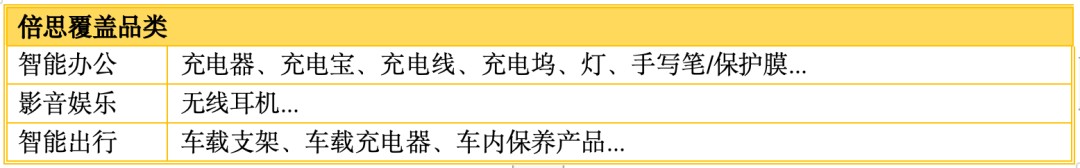 澳门沙金网址一年两次数亿元融资“大学生创业项目”如何长成年入50亿的品牌？(图12)