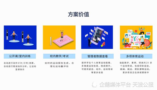 澳门沙金网址AI智能体育系统：引领未来的运动(图3)