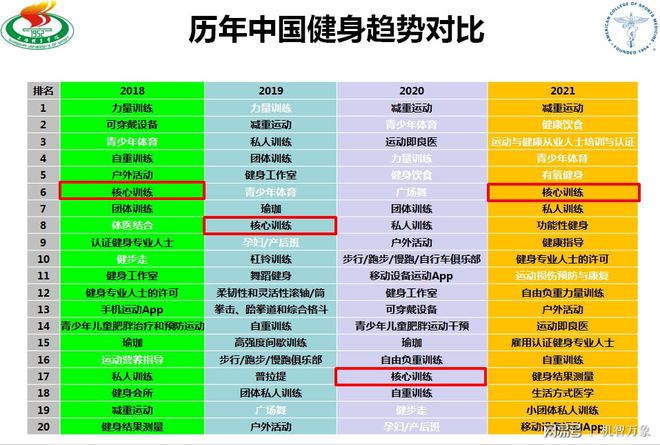 澳门沙金网址重新定义运动健身！麦瑞克智能科技健身跑入新赛道带来全新体验(图3)