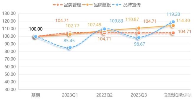 年报 宁津健身器材产业发展站上新高度(图9)