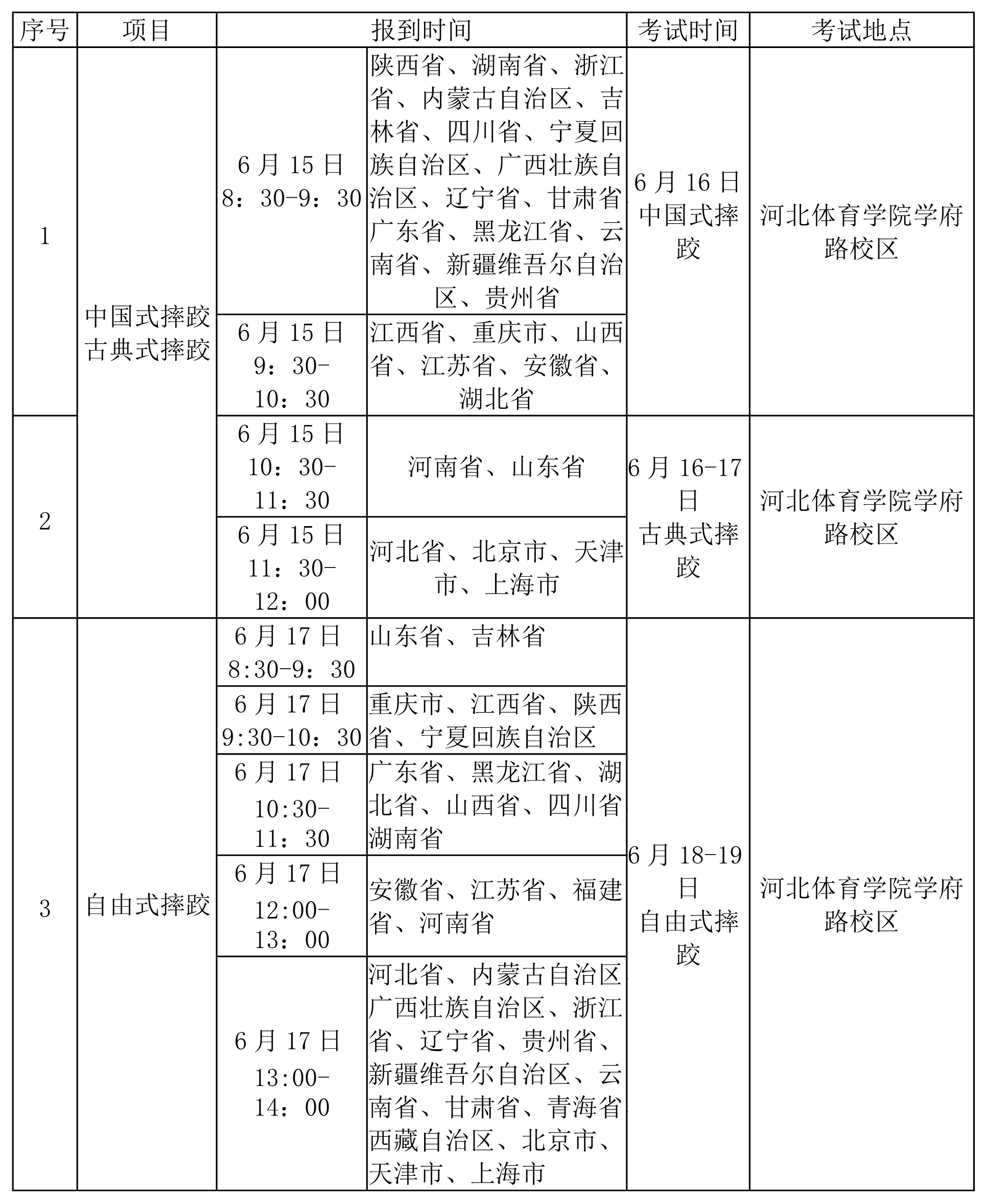 河北体育学院：2022年全国体育单招射击、中国式摔跤、古典式摔跤、自由式摔跤项目(图2)